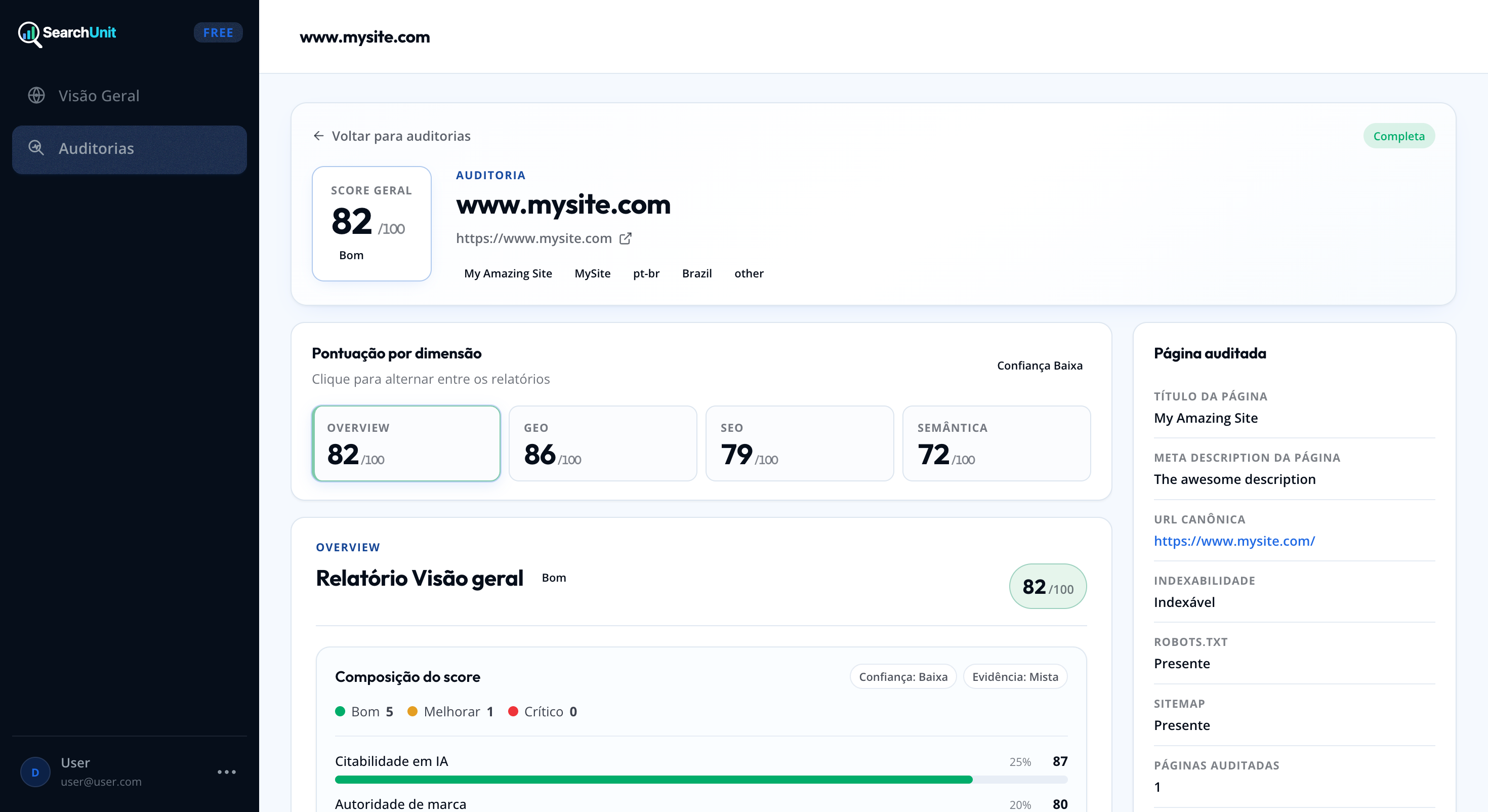 Dashboard SearchUnit com Score Geral 82, dimensões GEO 86, SEO 79, Semântica 72 e painel de dados da página auditada